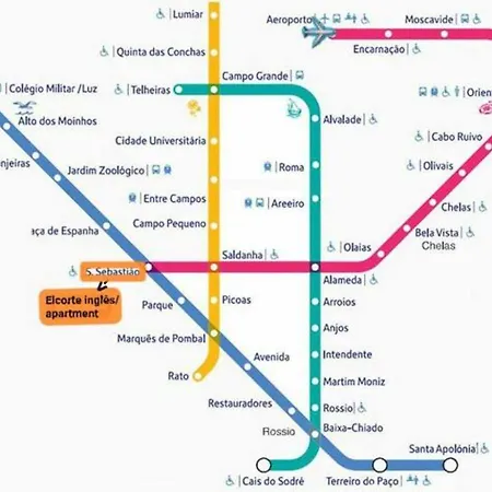 Διαμέρισμα Romantic El Corte Ingles 2 Lisboa